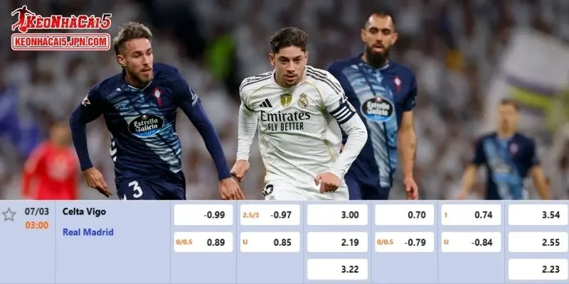 Tỷ lệ cược chuẩn xác cho trận đấu giữa Celta Vigo vs Real Madrid