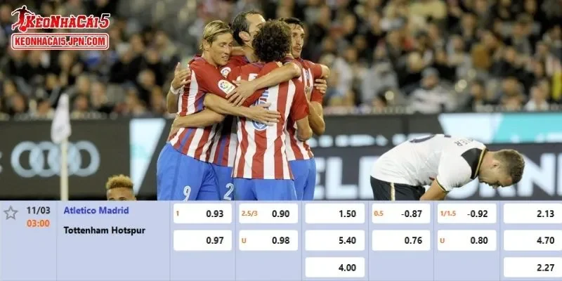 Tỷ lệ kèo chi tiết của của trận Atletico Madrid vs Tottenham