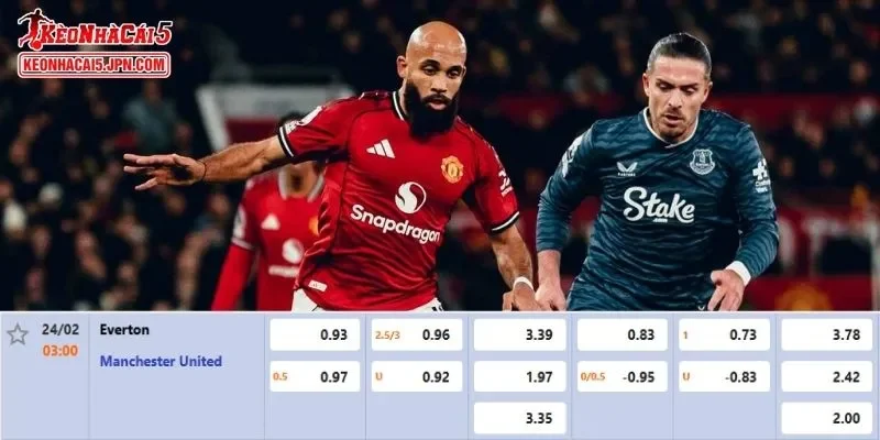 Tỷ lệ kèo chi tiết của của trận Everton vs Man United