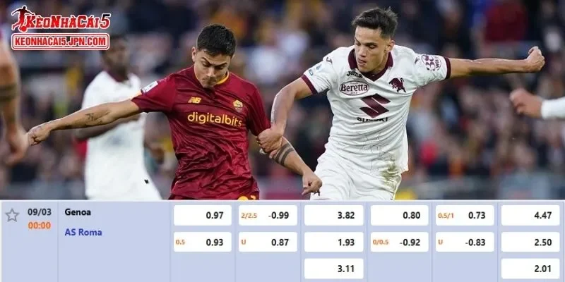 Tỷ lệ kèo chi tiết của của trận Genoa vs AS Roma 