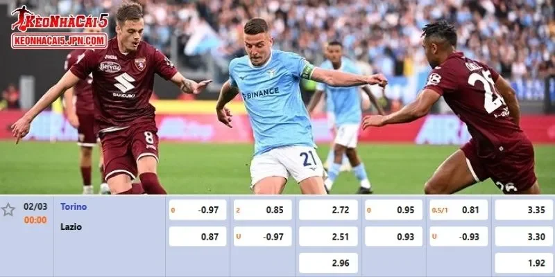 Tỷ lệ kèo chi tiết của của trận Torino vs Lazio