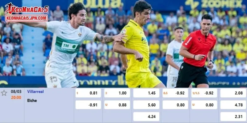 Tỷ lệ kèo chi tiết của của trận Villarreal vs Elche