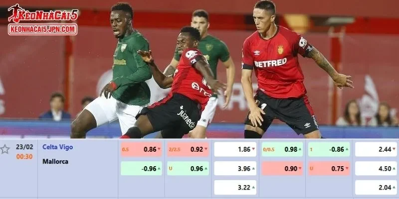 Tỷ lệ kèo chi tiết của trận Celta Vigo vs Mallorca