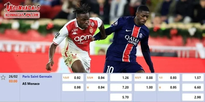 Tỷ lệ kèo chi tiết của trận PSG vs AS Monaco 