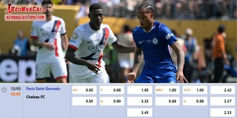 Tỷ lệ kèo chi tiết của trận PSG vs Chelsea