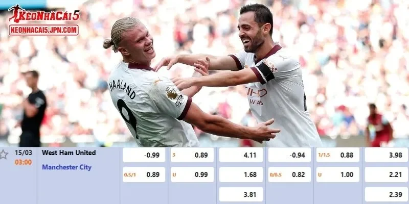 Tỷ lệ kèo chi tiết của trận West Ham vs Man City