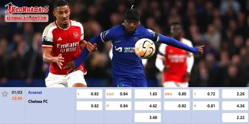 Tỷ lệ kèo chi tiết nhất cho trận đấu giữa Arsenal vs Chelsea