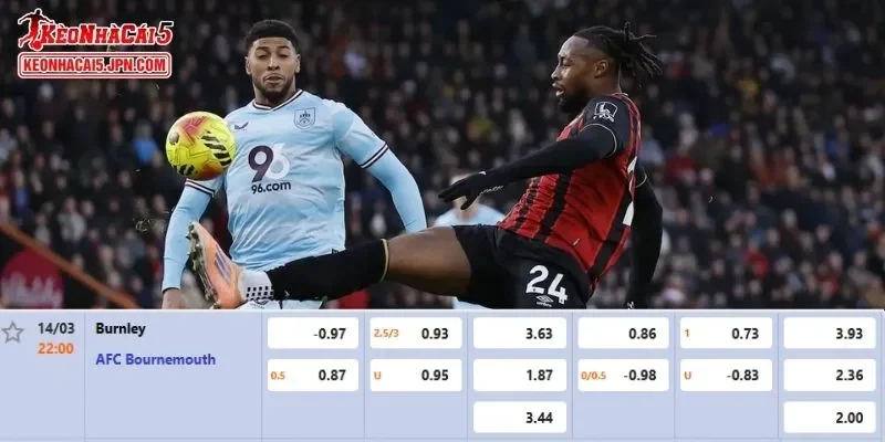 Tỷ lệ kèo chi tiết nhất cho trận đấu giữa Burnley vs Bournemouth