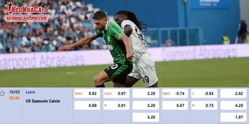 Tỷ lệ kèo chi tiết nhất cho trận đấu giữa Lazio vs Sassuolo