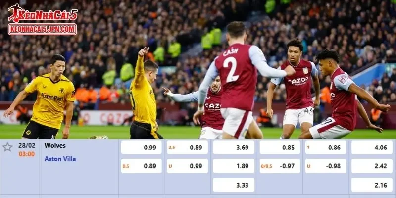 Tỷ lệ kèo chi tiết nhất cho trận đấu giữa Wolves vs Aston Villa