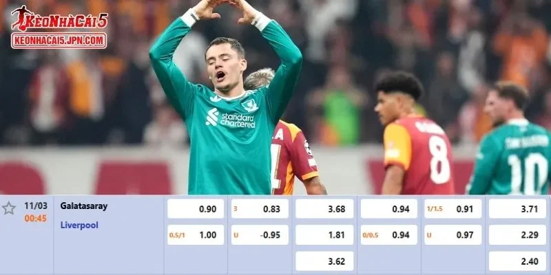 Tỷ lệ kèo chi tiết và cập nhật nhất cho trận đấu giữa Galatasaray vs Liverpool
